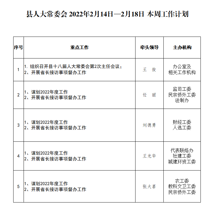 2022.02.14-2022.02.18.png