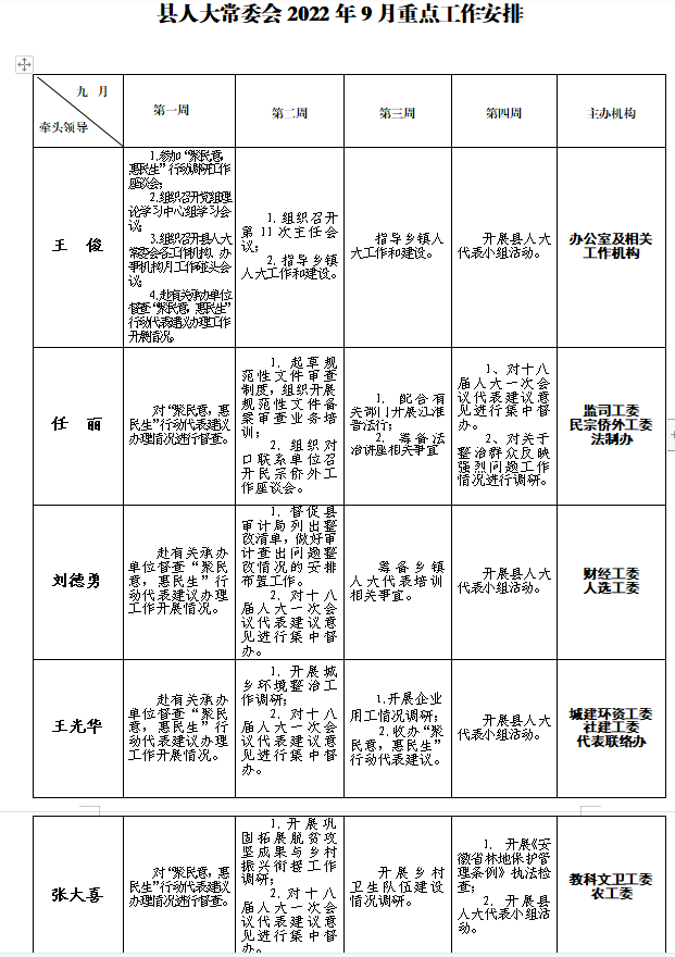 县人大常委会2022年9月重点工作安排.png